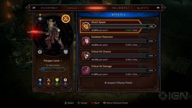 Diablo III. Ultimate Evil Edition (PS4)